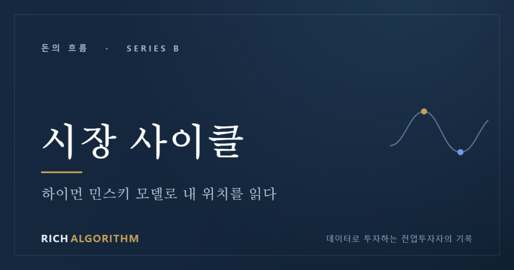 시장 사이클 — 하이먼 민스키 모델