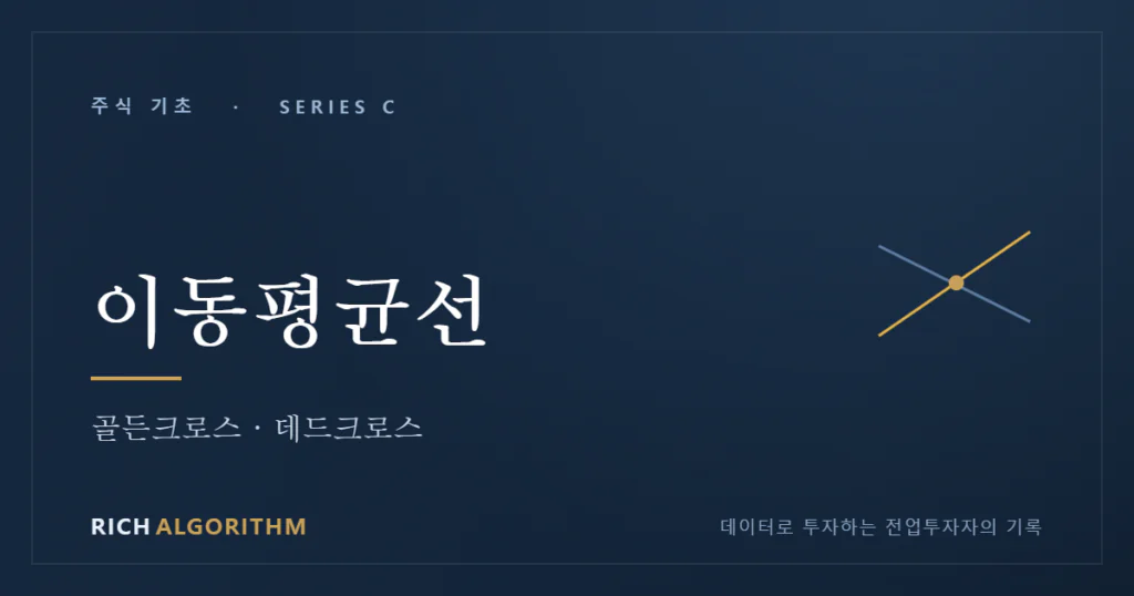 이동평균선 골든크로스 데드크로스