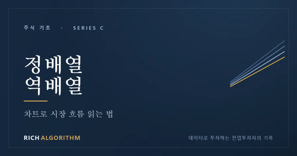 정배열 역배열 이동평균선