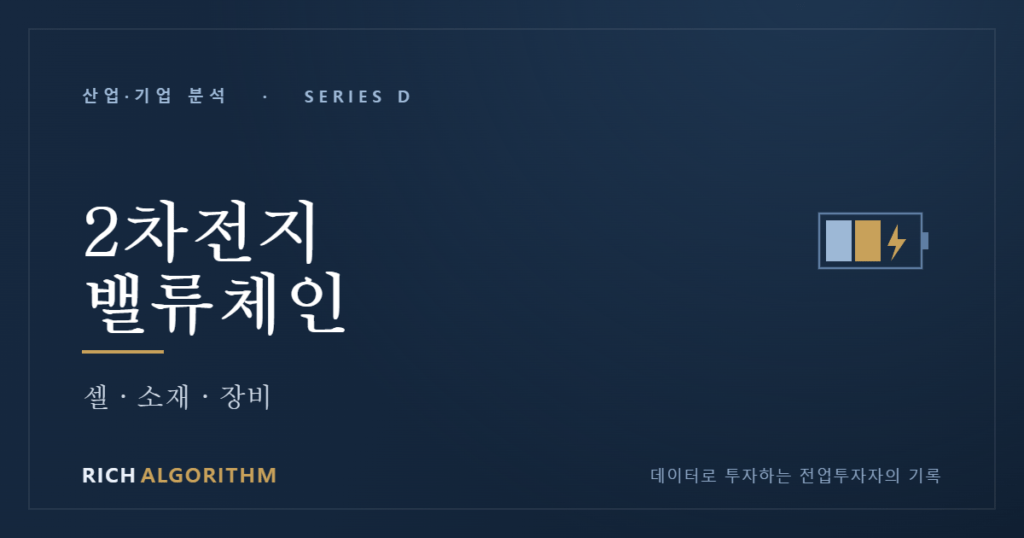 2차전지 밸류체인 셀 소재 장비