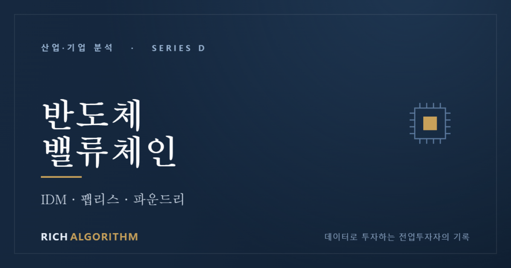 반도체 밸류체인 IDM 팹리스 파운드리