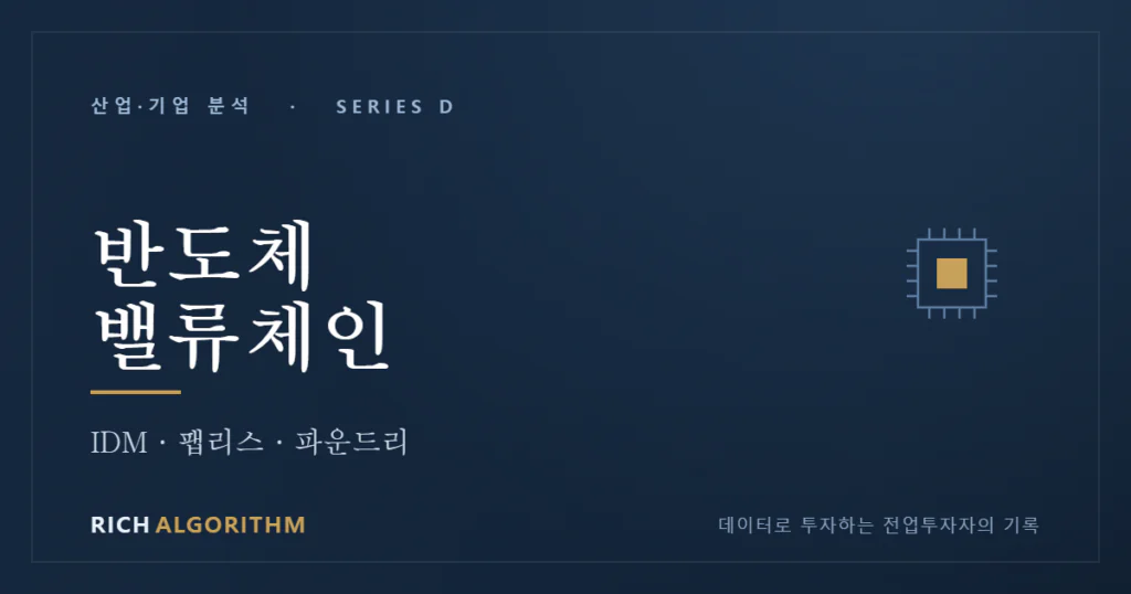 반도체 밸류체인 IDM 팹리스 파운드리