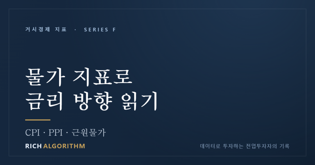 CPI, PPI 완전 정복 — 물가 지표로 금리 방향 예측하기