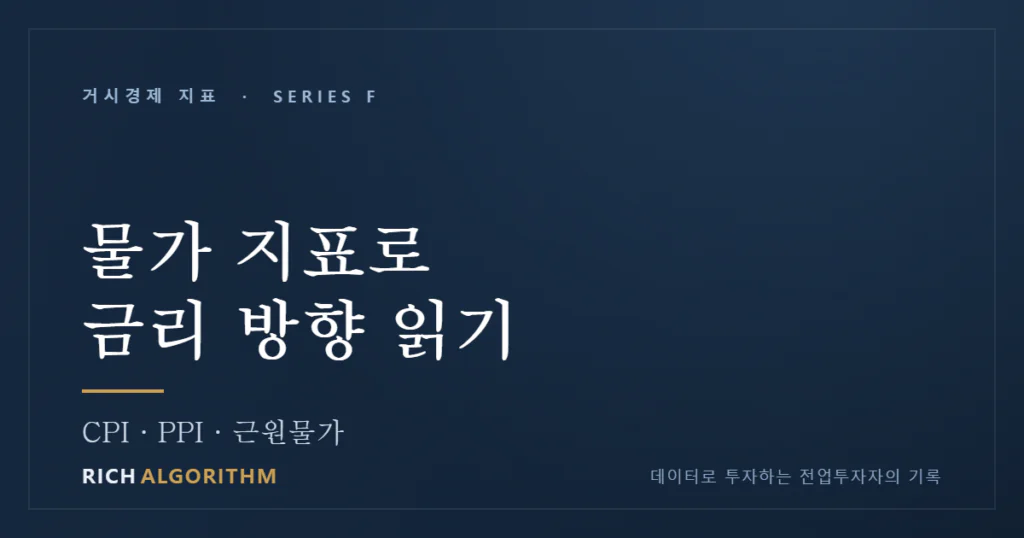 CPI, PPI 완전 정복 — 물가 지표로 금리 방향 예측하기