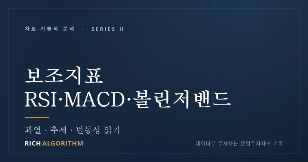 보조지표 완전 정복 — RSI·MACD·볼린저밴드 쉽게 읽는 법