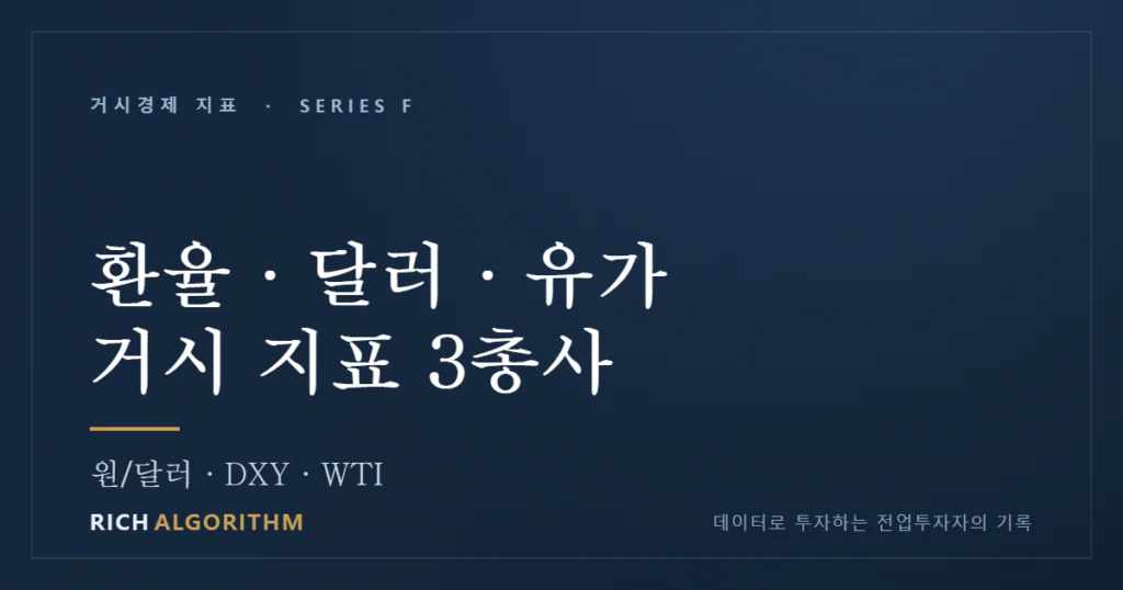 원/달러 환율, 달러 인덱스, 유가(WTI) — 거시 지표 3총사